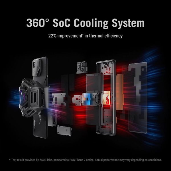 ASUS ROG Phone 8 - Image 5